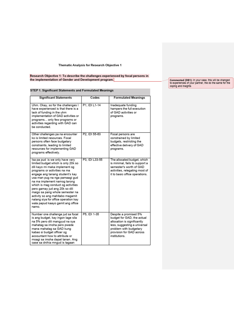 8. Thematic Analysis Sample | PDF | Gender And Development | Gender