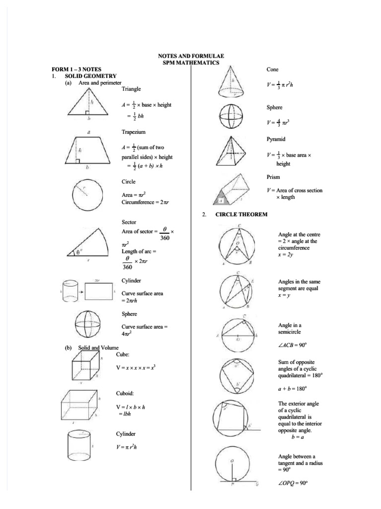 PDF 106458936 Formula Matematik Dan Nota Ringkas Compress | PDF | Area ...