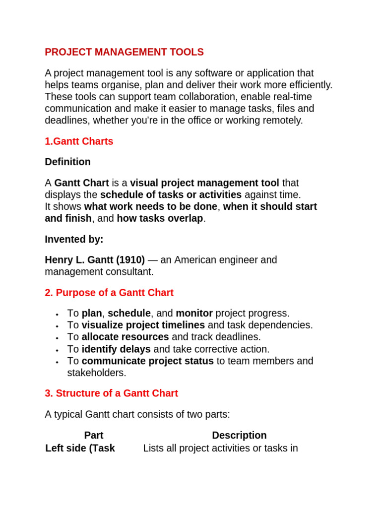 Gantt Chart | PDF | Computing