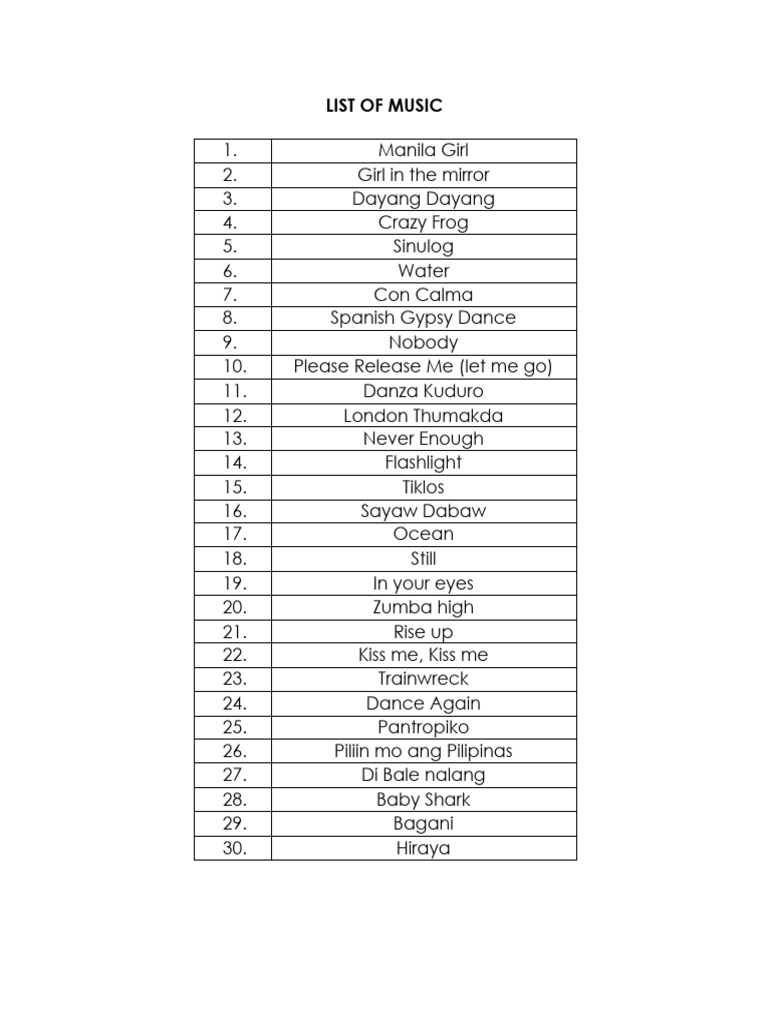 List of Music | PDF