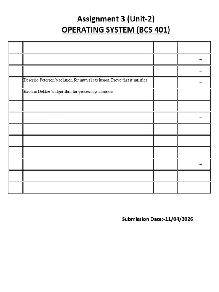 Assignment 3 Unit 2 Os Bcs401 | PDF | Computer Architecture ...