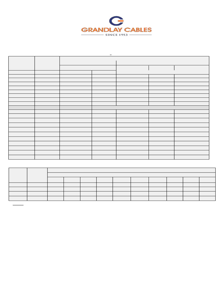 001._wire_list_14.01.2026 | PDF | Electrical Conductor | Inductor