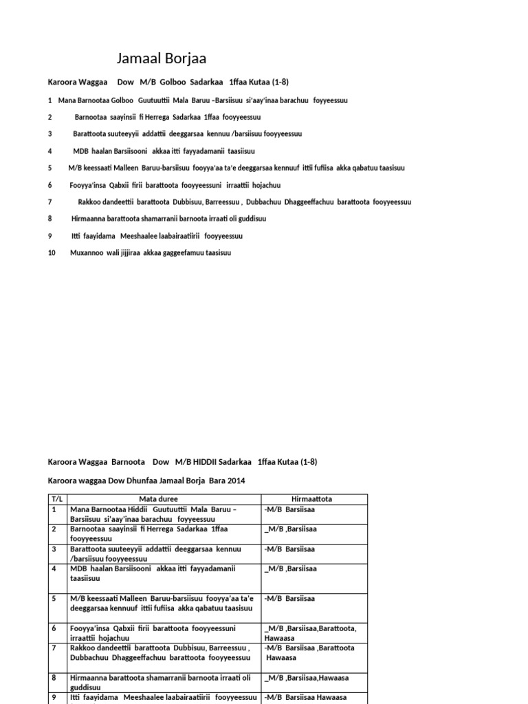 Mararaa Abdataa | PDF