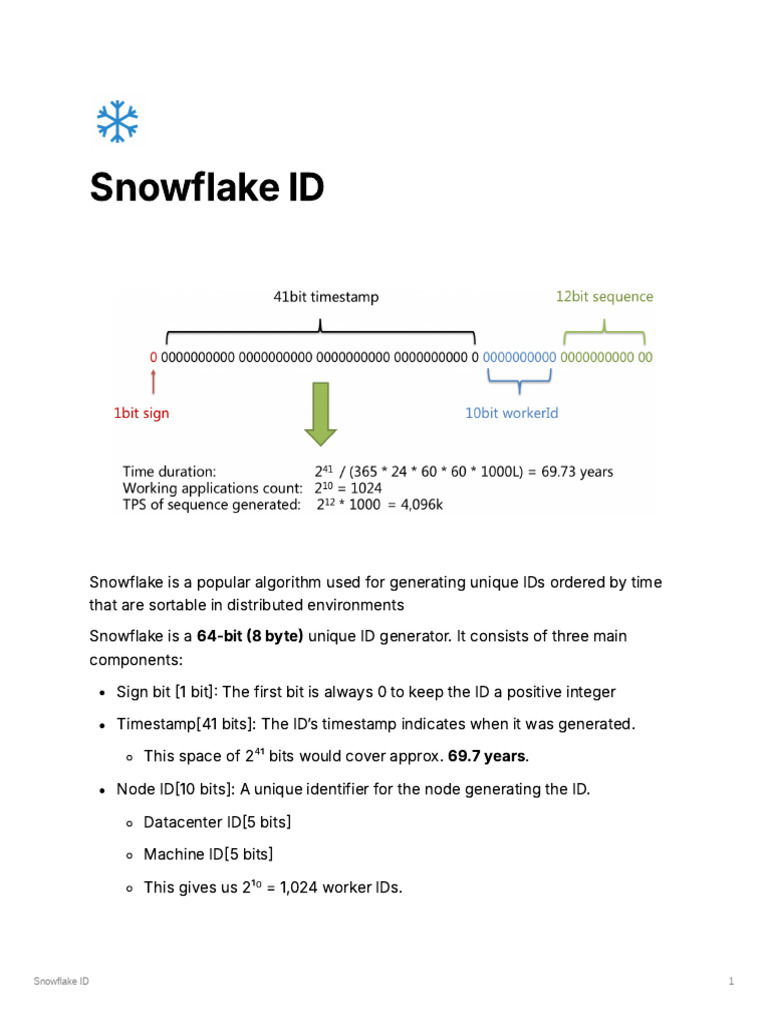 Snowflake ID | PDF