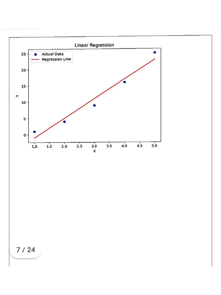 Linear Re | PDF