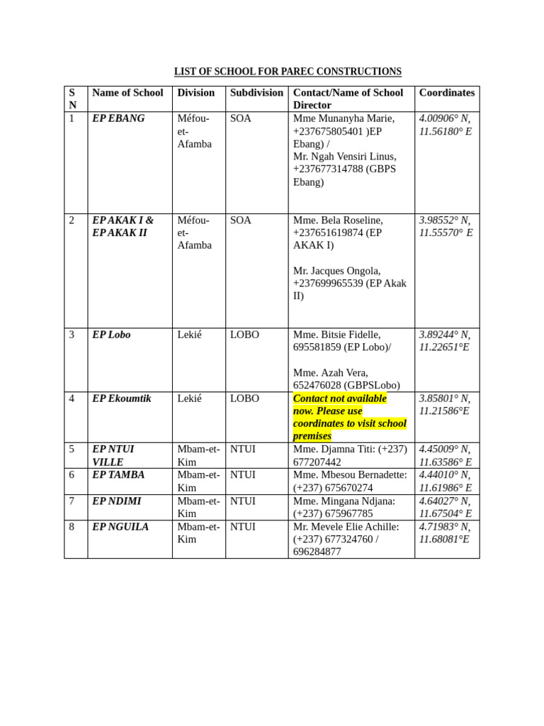 List of School for Parec Constructions (1) | PDF