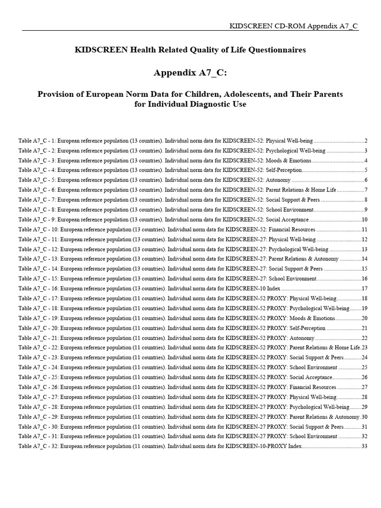 A7 C European Normdata Individual Diagnostic | PDF | Well Being ...