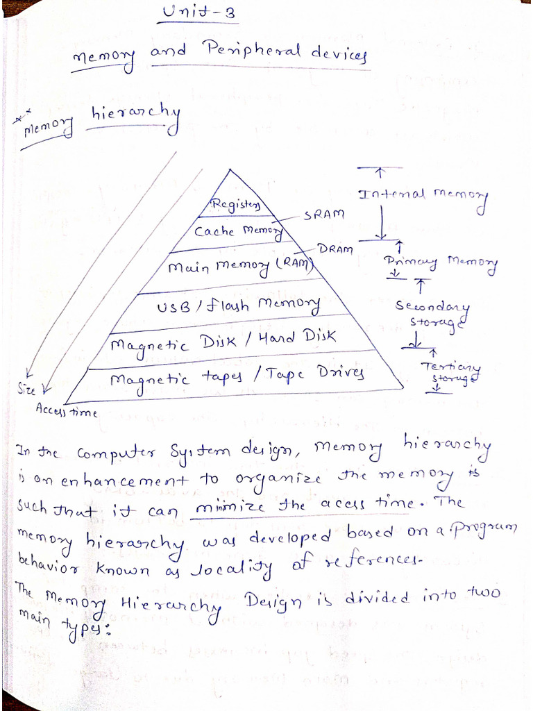 CSa Memory_Notes | PDF