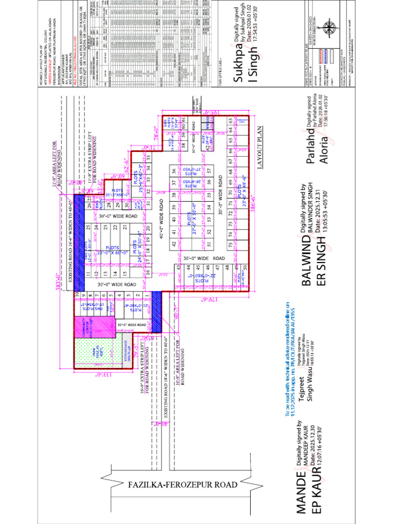 Revised Plan Green | PDF