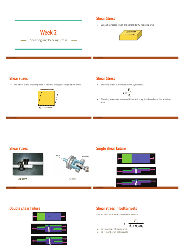 Week 2 Lecture Print | PDF