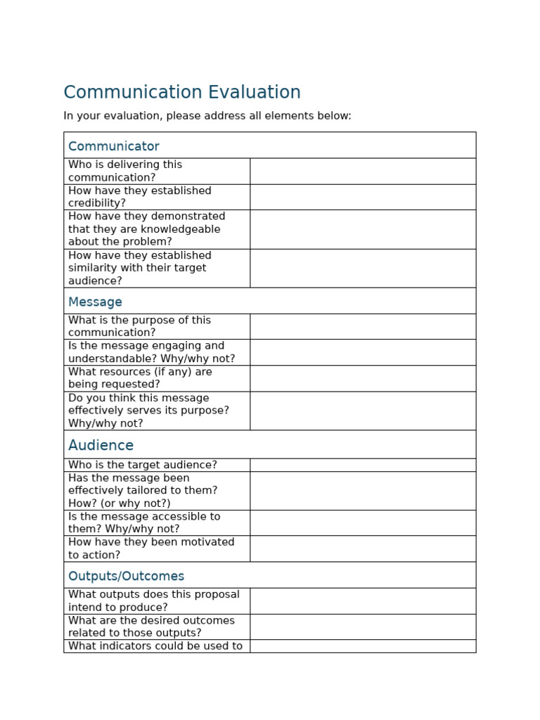 Communication Evaluation Template-1 | PDF