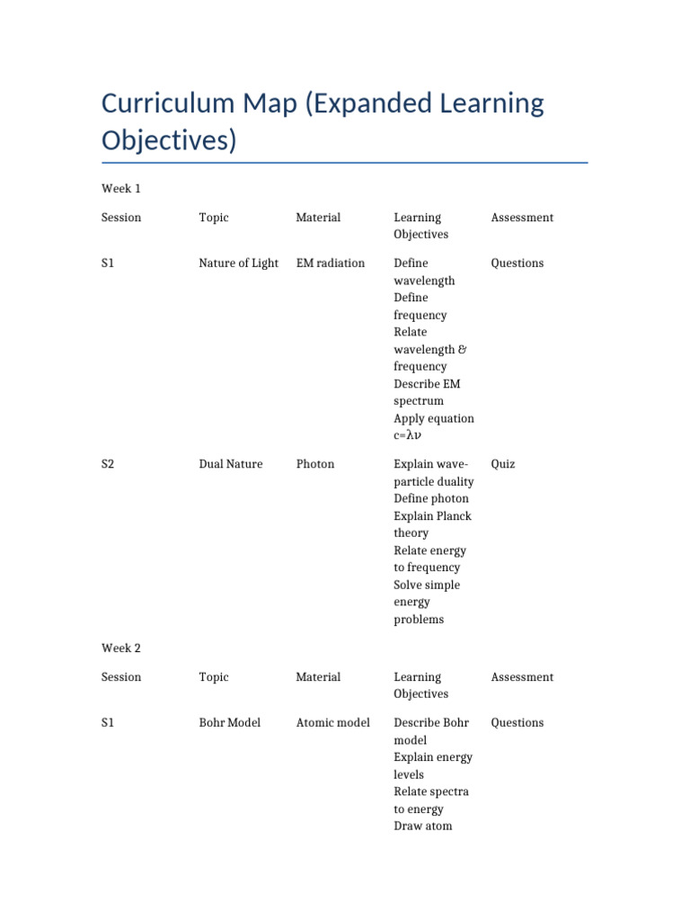 Expanded Curriculum | PDF