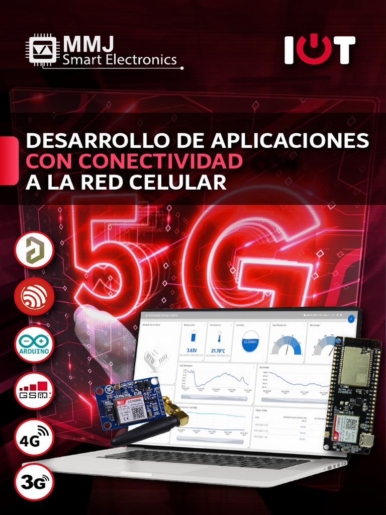 CONECTIVIDAD A LA RED CELULAR | PDF | Internet de las Cosas | Telefonía ...