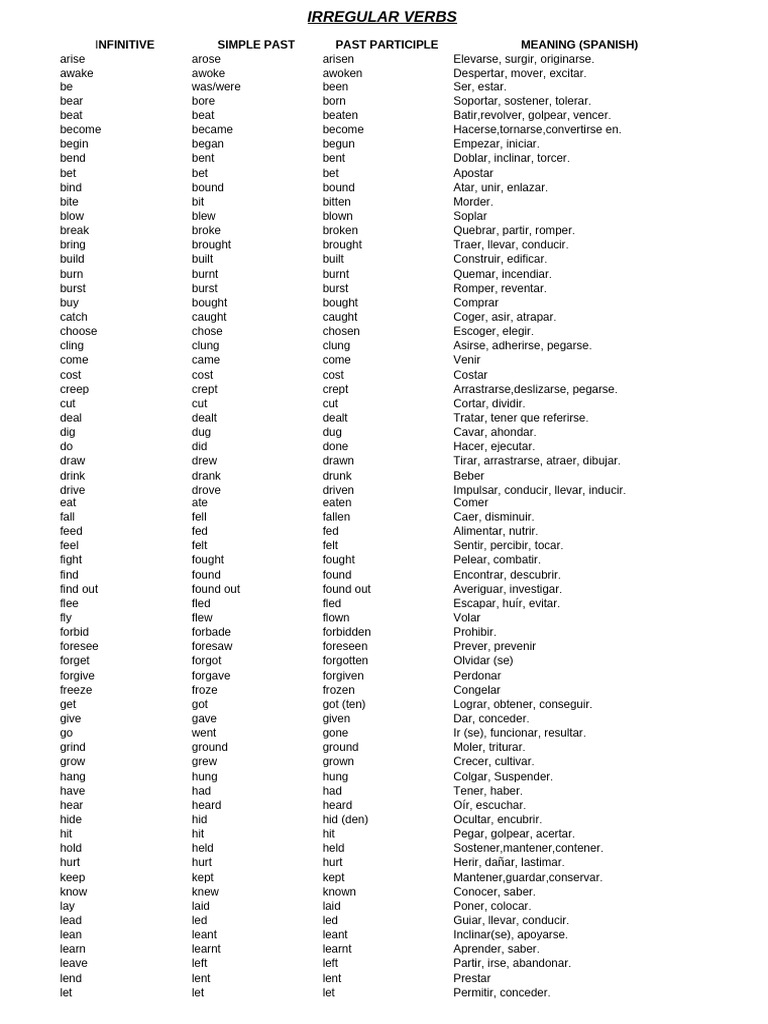 LISTA DE VERBOS IRREGULARES | PDF | Semantic Units | Syntax