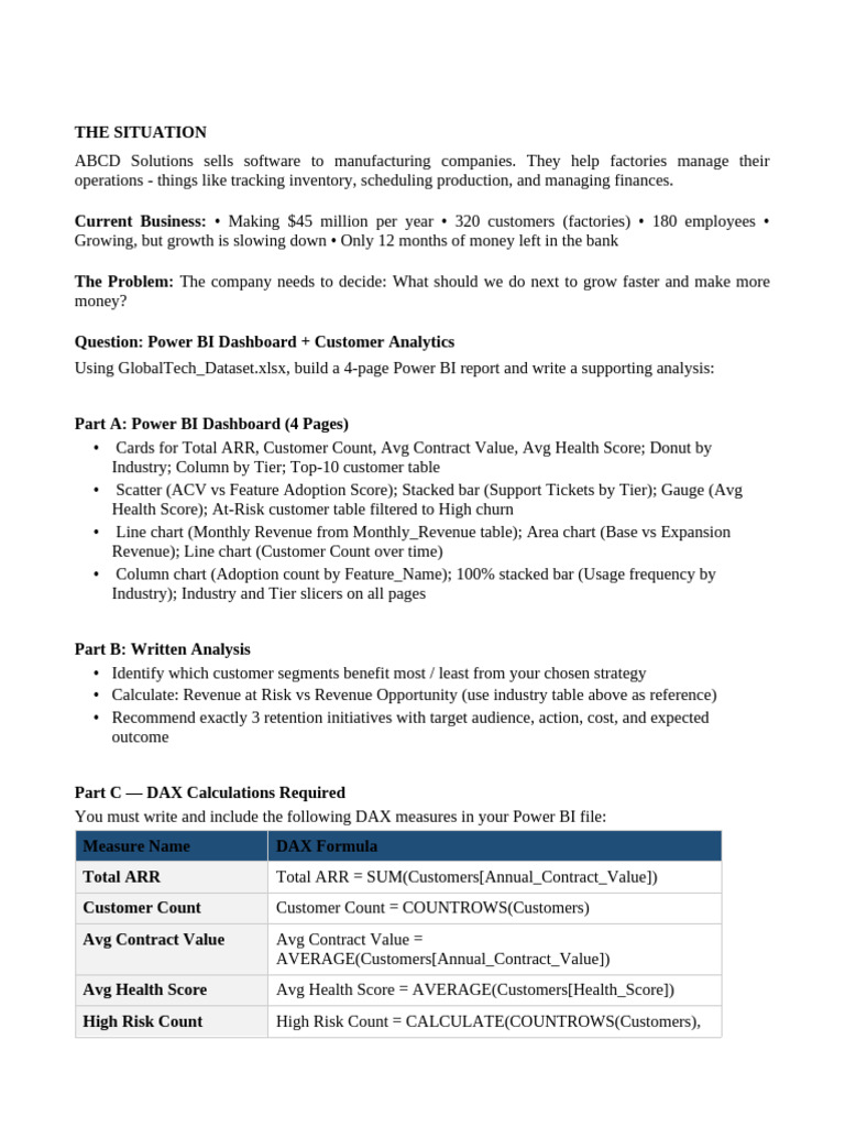 ABCD_case | PDF | Economies | Business