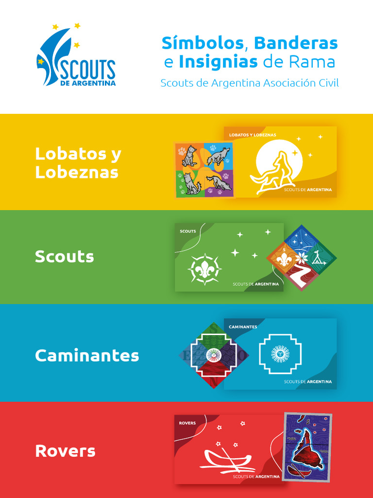 Simbolos, Banderas e Insignias de Rama - Scouts de Argentina | PDF ...