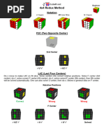 4x4 Rubik's Cube Solution Manual | PDF | Polytopes | Puzzles