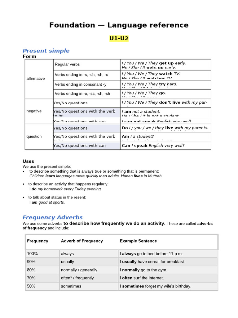Foundation+—+Language+reference | PDF | Plural | Noun