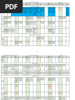 Emploi Du Temps FST 2e Semestre 2025 2026 | PDF | Physique | Chimie