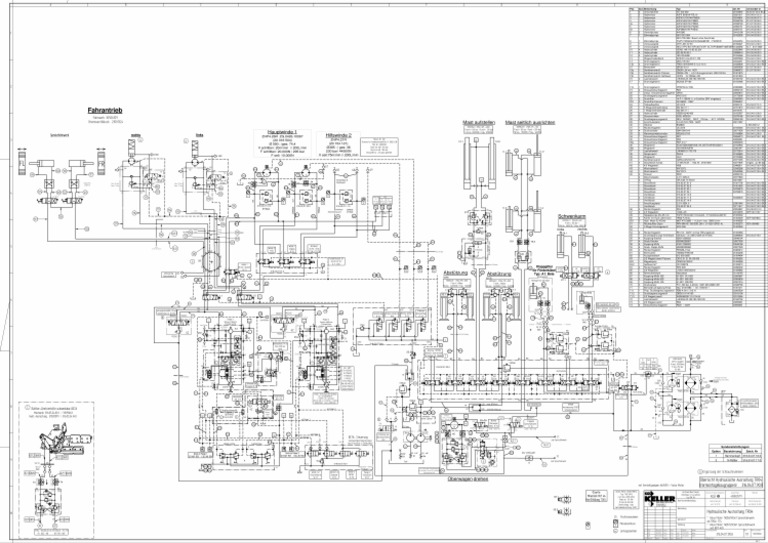 Hyd Plan 31015082_c | PDF