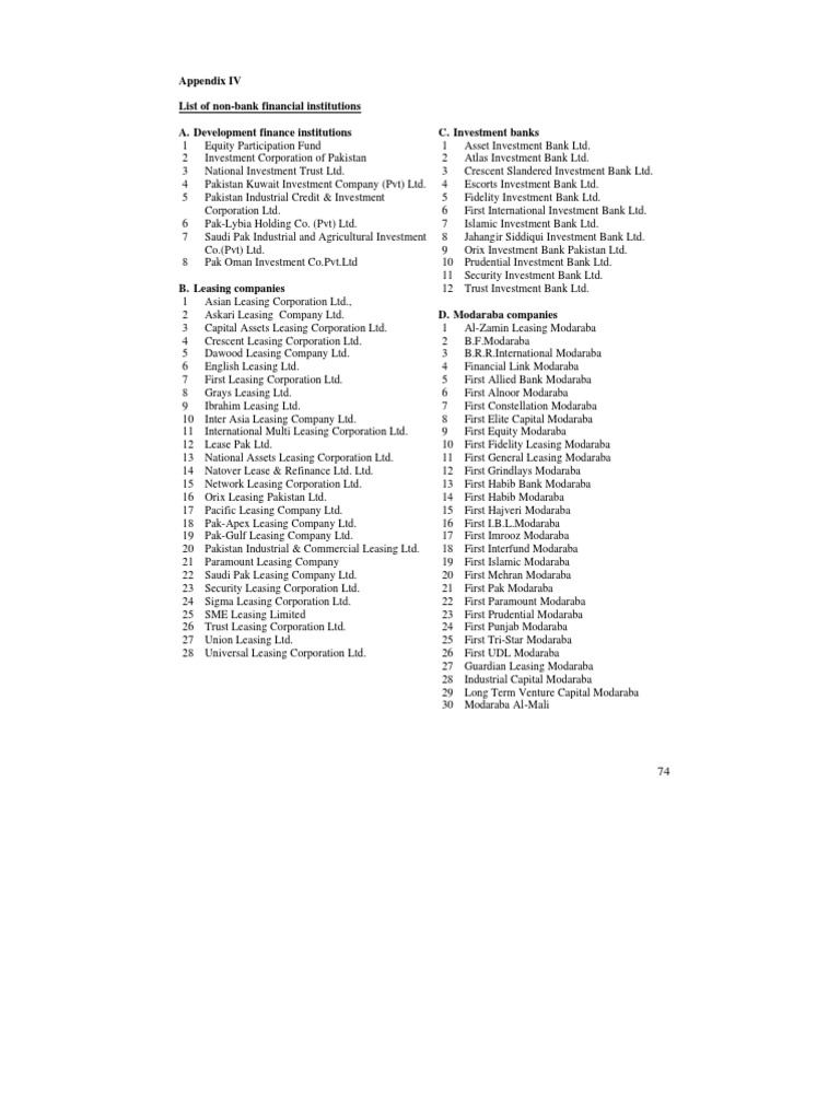 List Of Non Bank Financial Institutions Pdf Pakistan Investment Banking