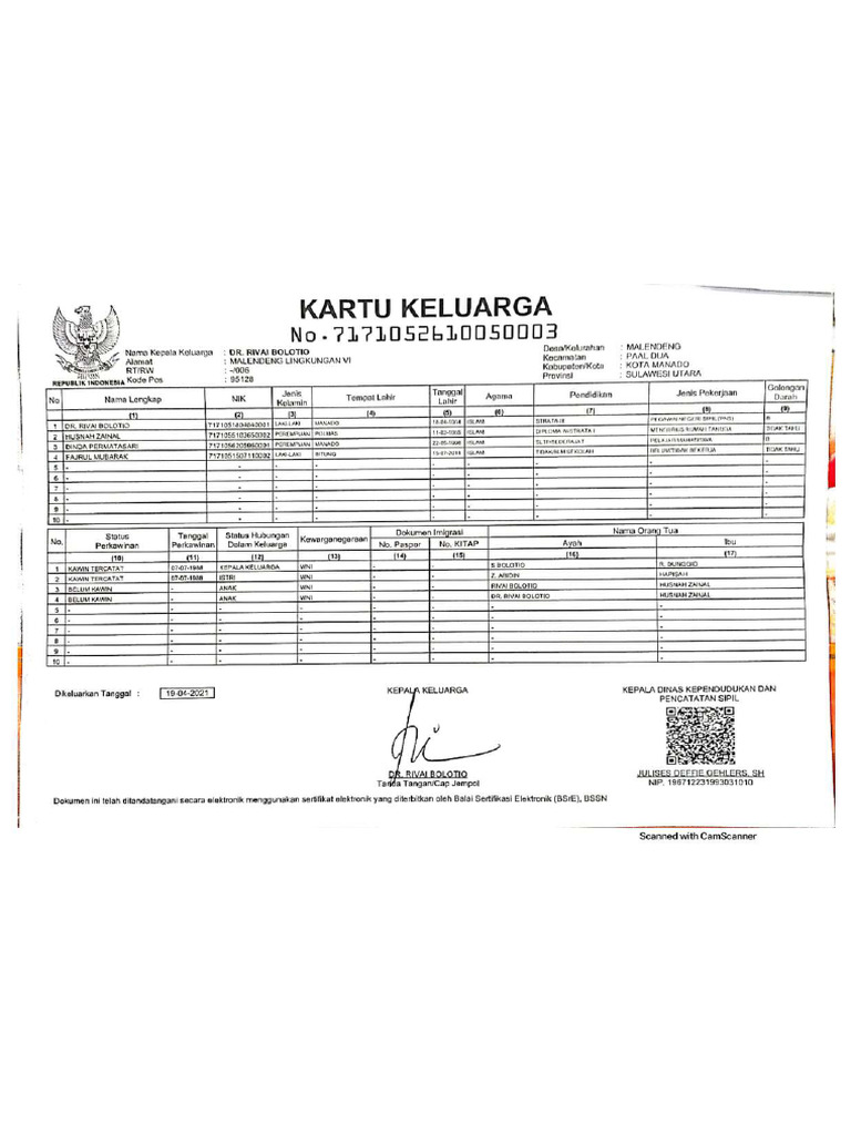 scan kk | PDF