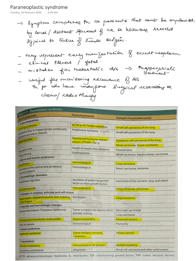 Paraneoplastic Syndrome | PDF