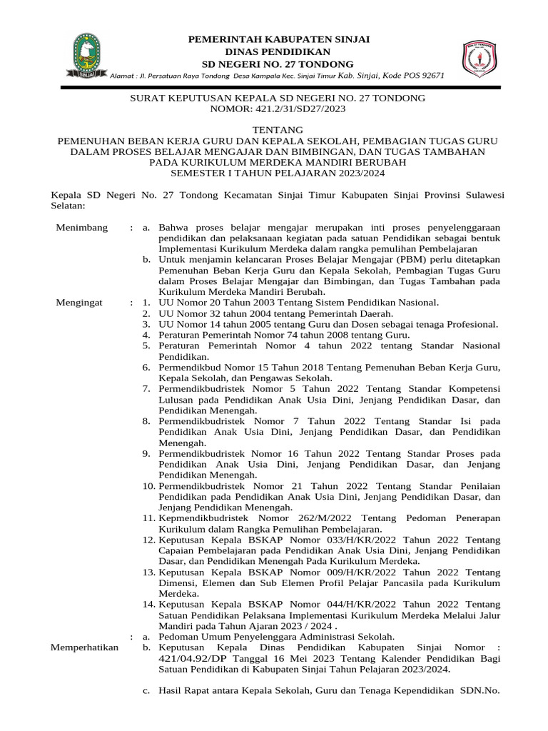 SK Pembagian Tgs Guru Ikm Mandiri Berubah Tp. 2023-2024 Format Baru | PDF