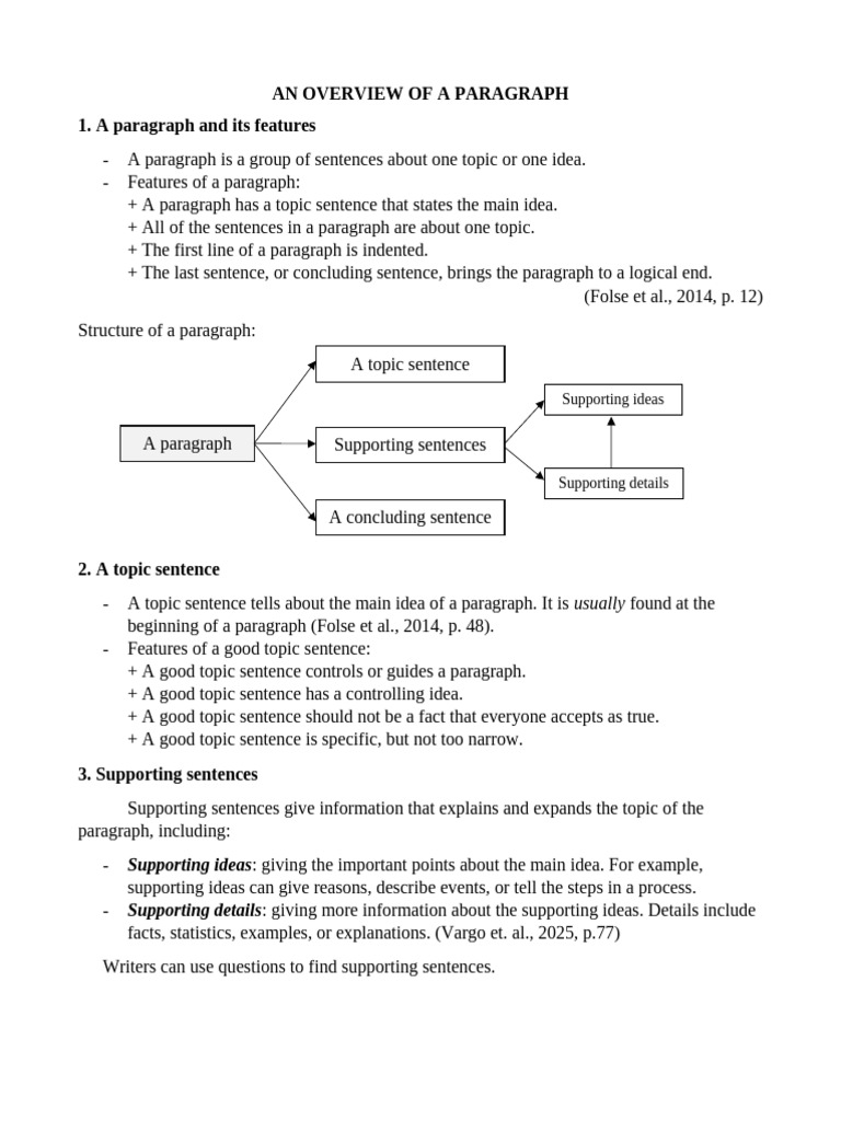 An Overview of a Paragraph_tx | PDF | Paragraph | Advertising