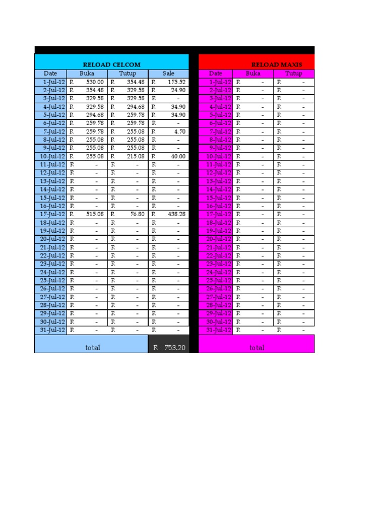 Reload Celcom Reload Maxis: Total Total | PDF