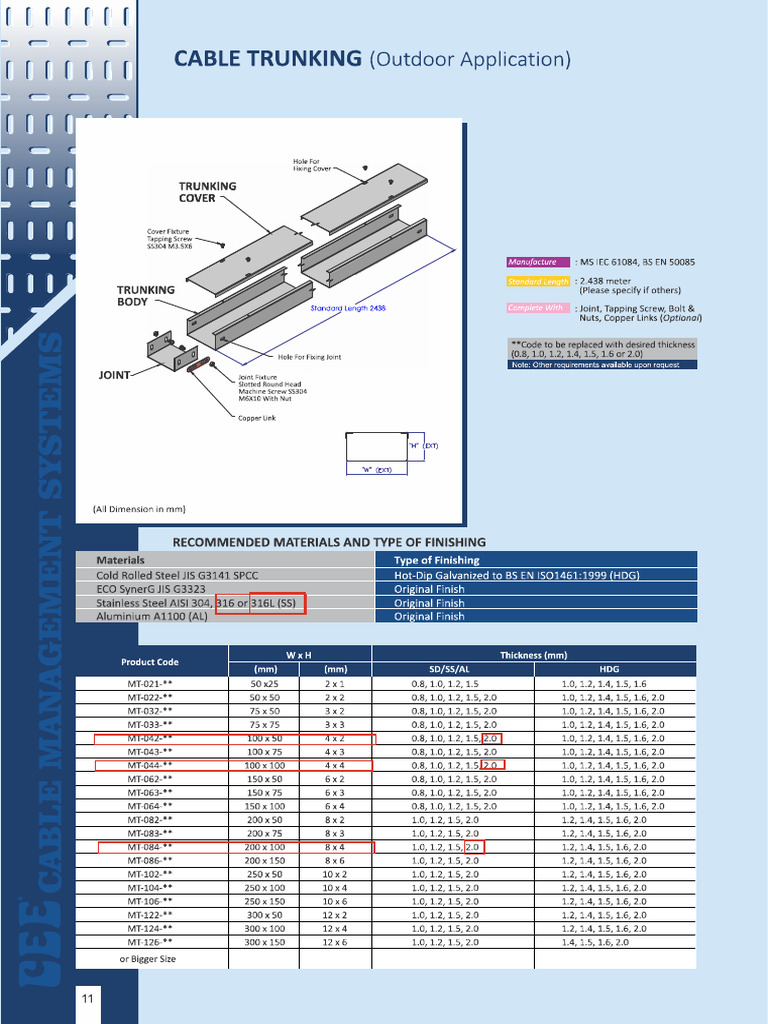 CEE Catalog | PDF