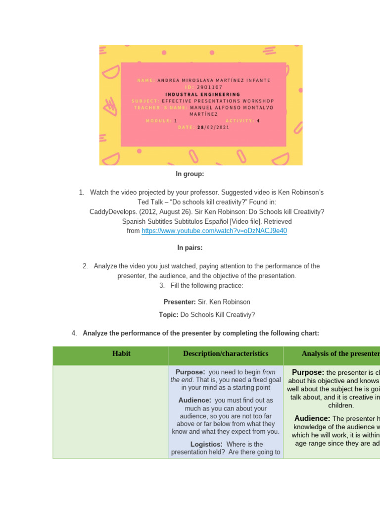 Activity 4 Effective | PDF | Human Communication | Communication