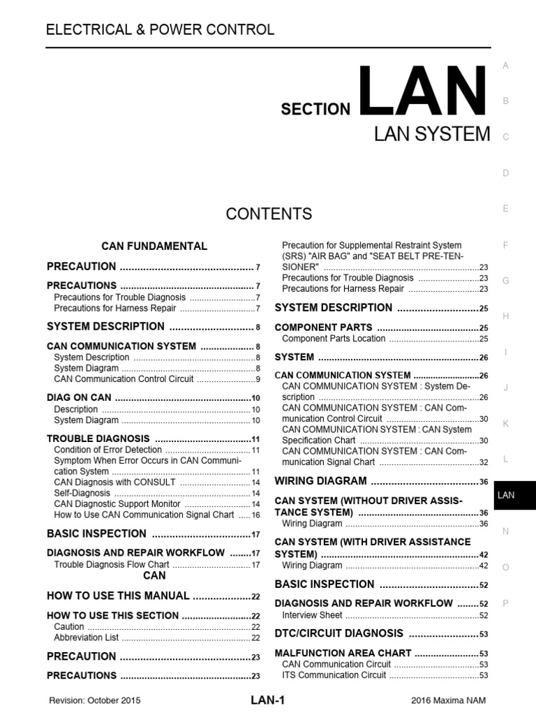 Lan System | PDF