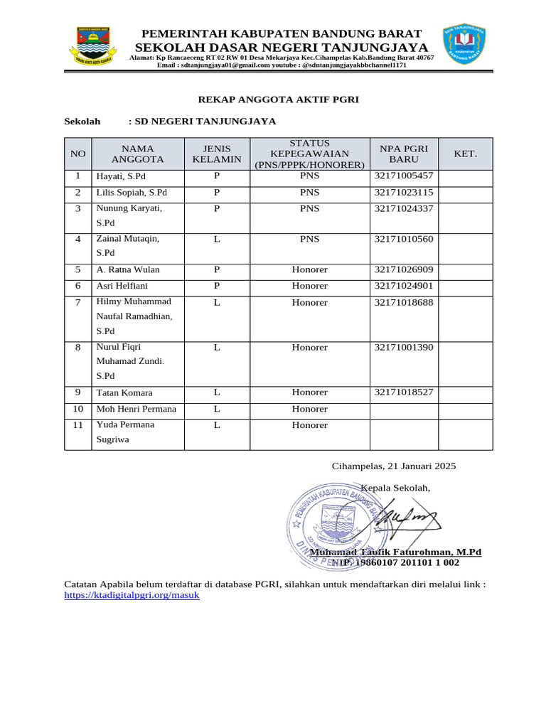 Format Rekap Anggota Aktif Sekolah SD Negeri Tanjungjaya | PDF