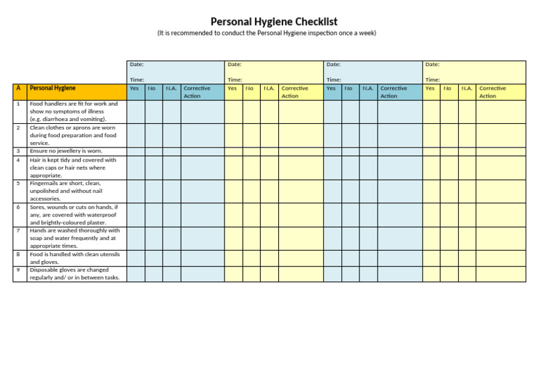 Personal Hygiene Checklist | PDF