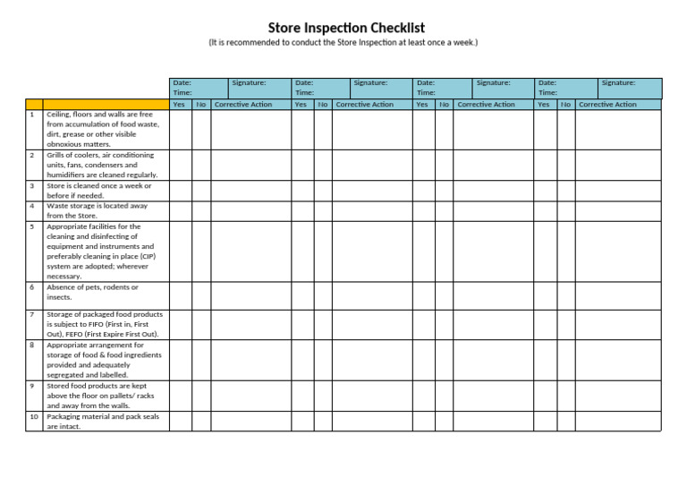 Store Inspection Checklist | PDF