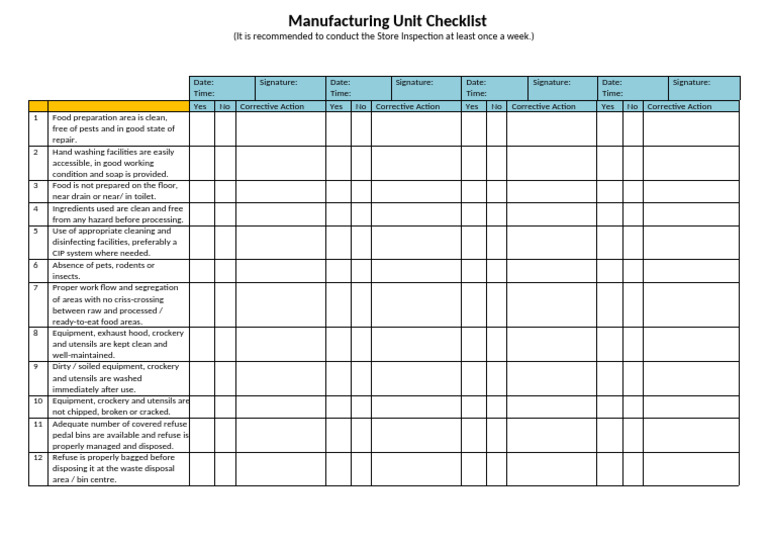 Manufacturing Unit Checklist | PDF