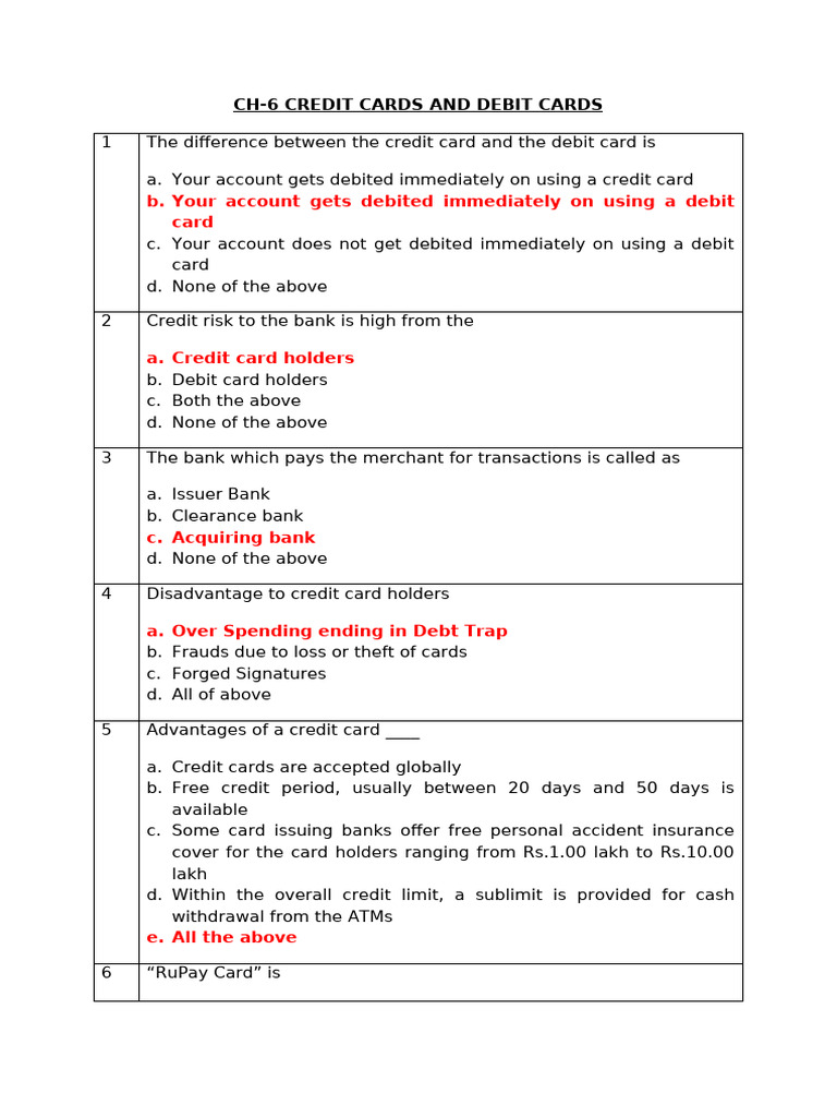 Ch-6 Credit & Debit Cards - (A) | PDF | Credit Card | Debit Card