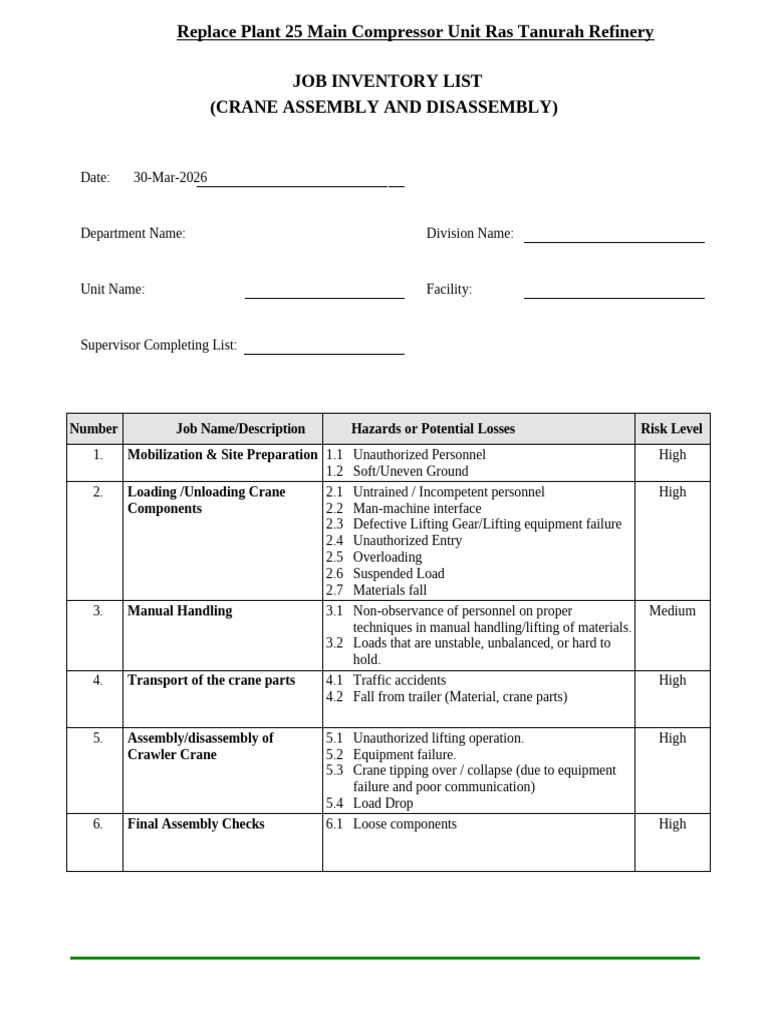 SIC-25175-HS-JSA-003 - Job Inventory -Crane Assembly and Disassembly ...