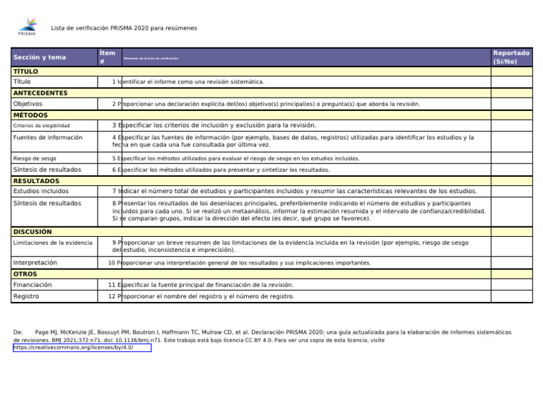 PRISMA 2020 Abstract Checklist Translated Spa | PDF