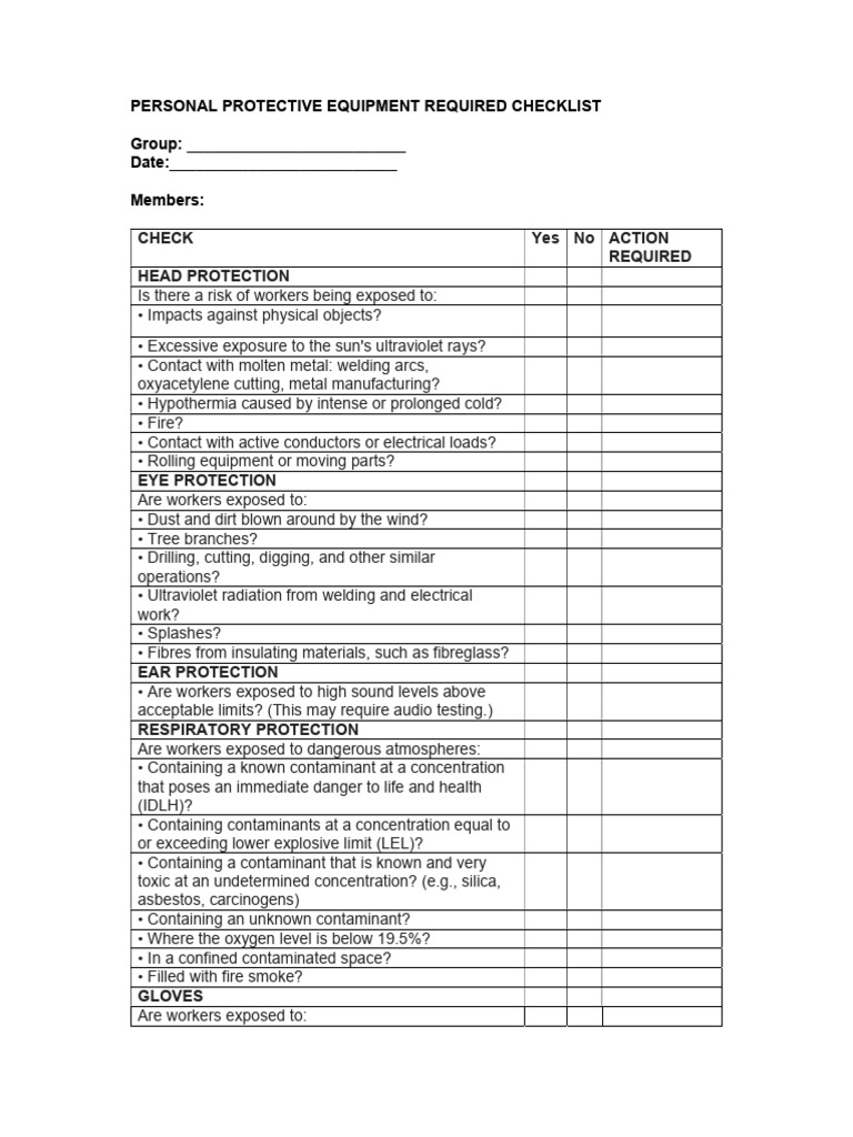 Act PPE Checklist | PDF