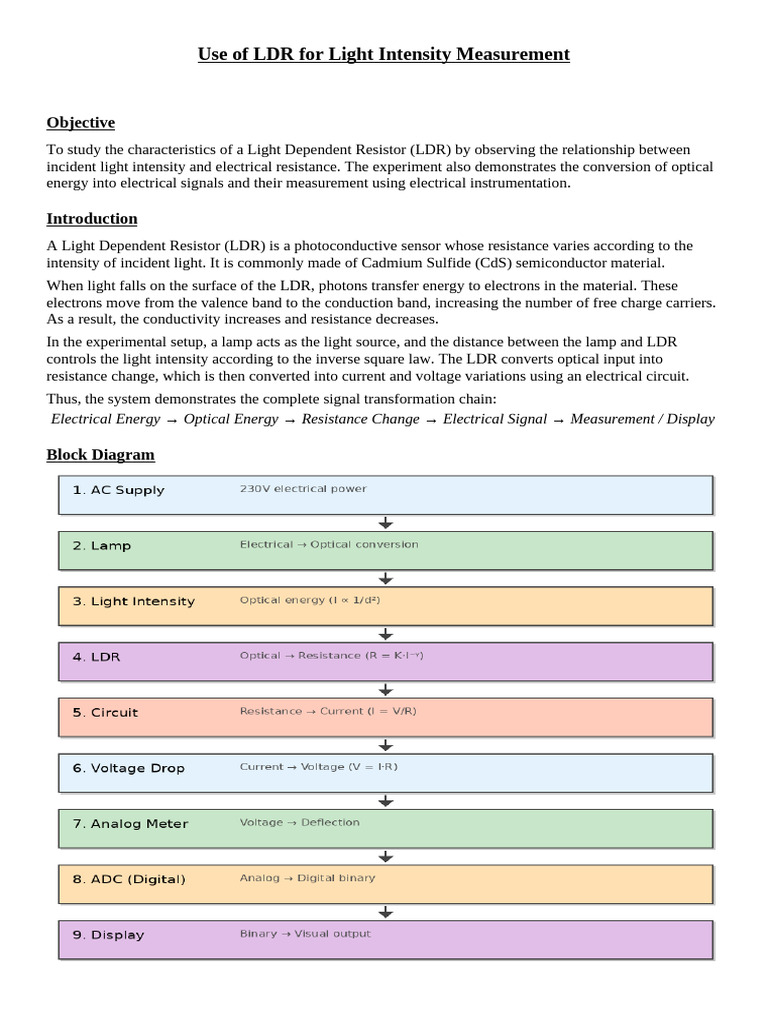 LDR_report_v2 | PDF