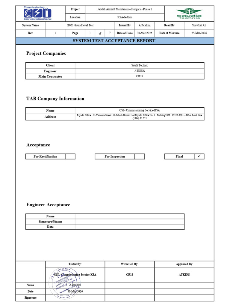 B001 Sound Level Report | PDF | Duct (Flow) | Building Engineering