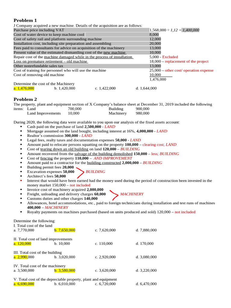 Audit of PPE Notes | PDF | Depreciation | Business Economics