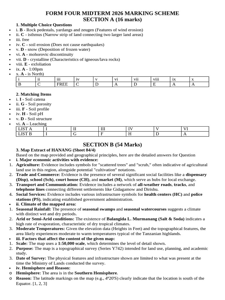 Form Four Midterm 2026 Marking Scheme Geog | PDF | Deforestation ...