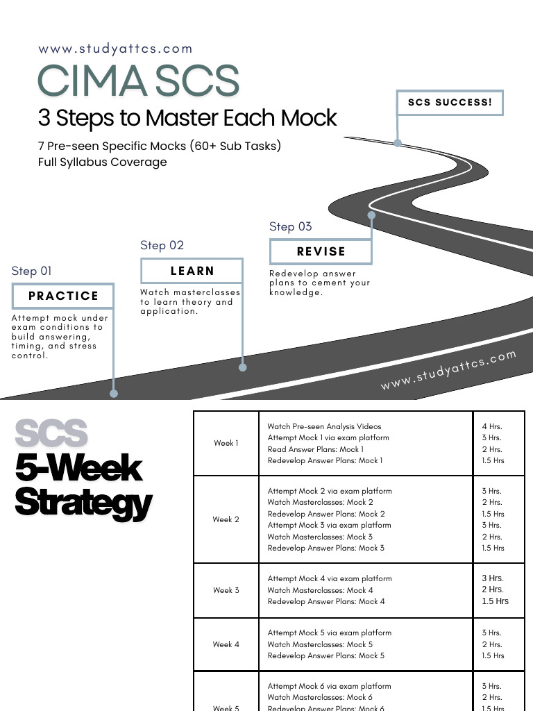 Scs 5 Week Plan - May '26 - Tcs-2 | PDF | Educational Stages | Tests