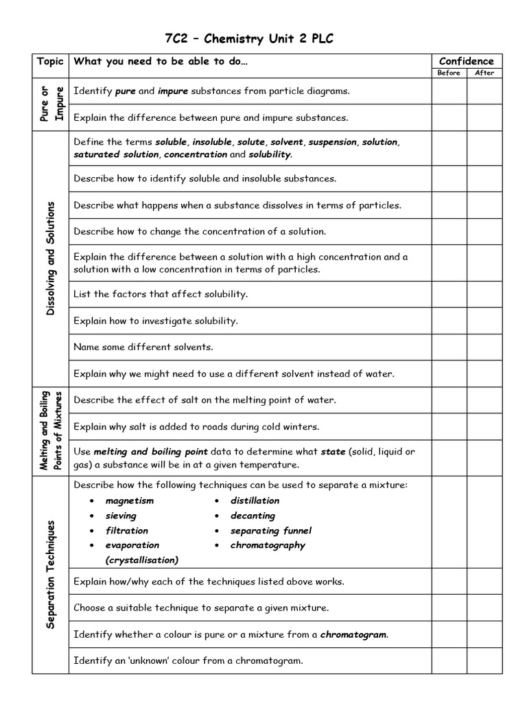 7C2 PLC | PDF