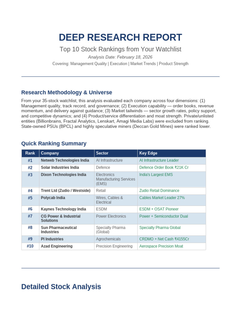 Top10 Stock Research Report | PDF