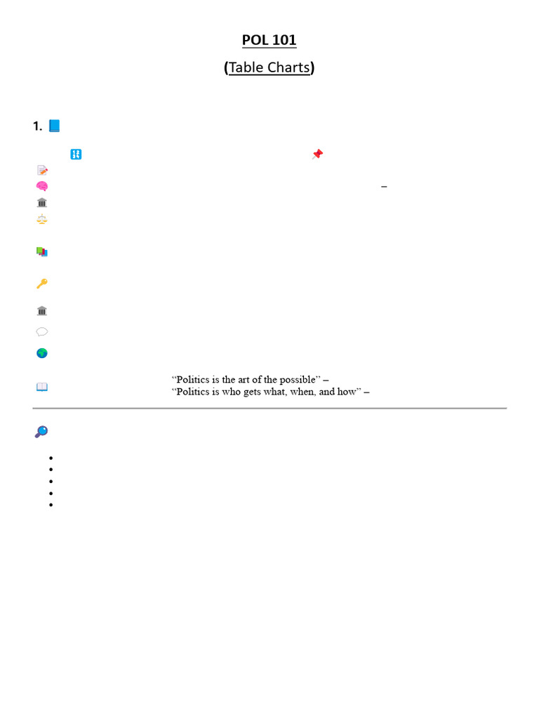 POL 101 Table Chart | PDF