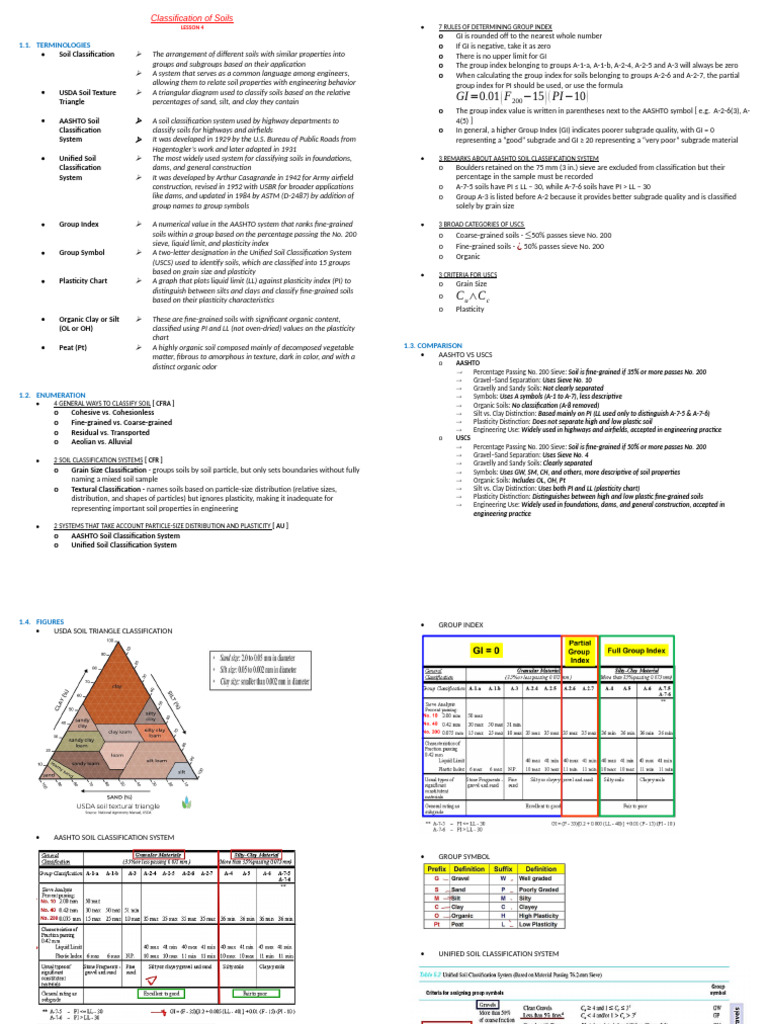 Topic 4 - Classification of Soil | PDF | Horticulture | Sedimentology